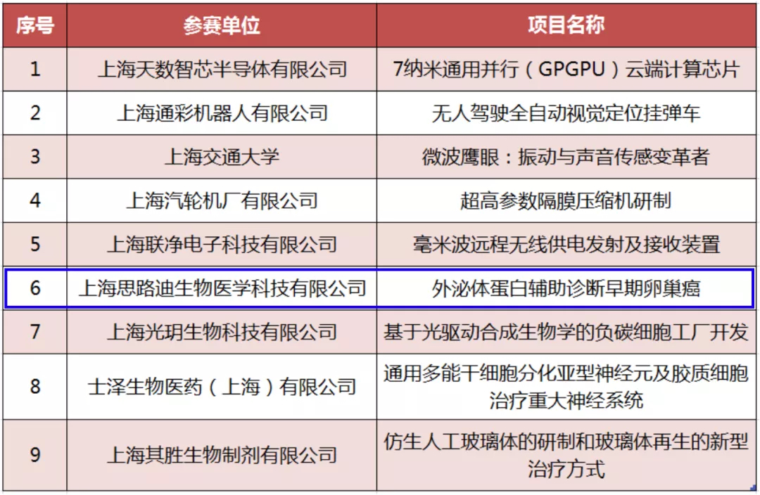 欧博ABG会员网址- abg欧博会员登录