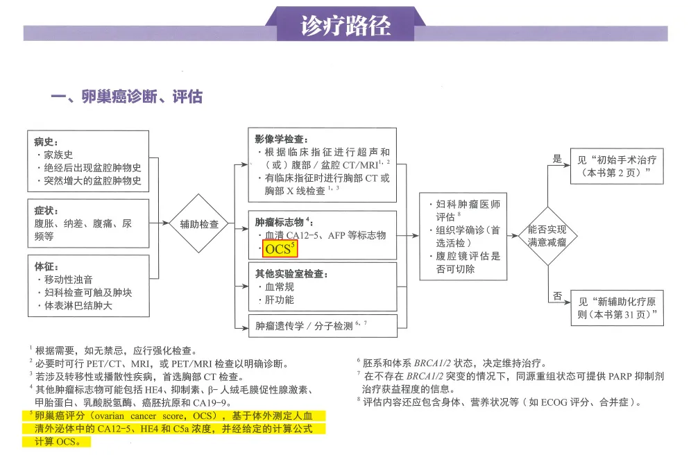 欧博ABG会员网址- abg欧博会员登录